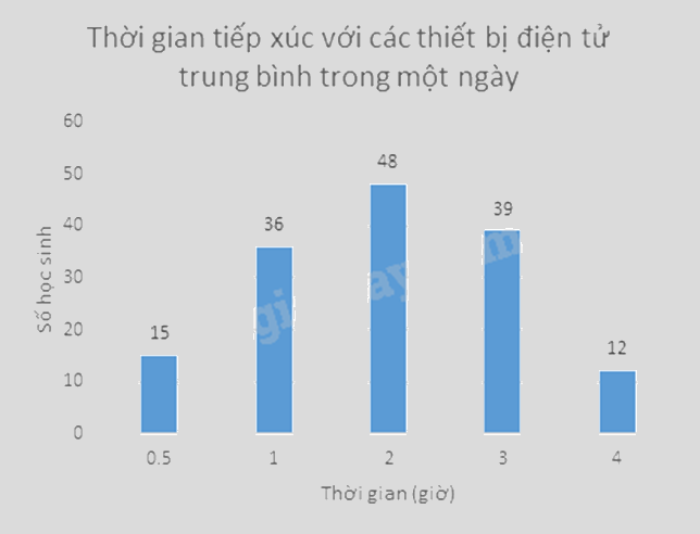 Đề tham khảo thi vào 10 môn Toán TP Hồ Chí Minh năm 2025 - Đề số 7 1