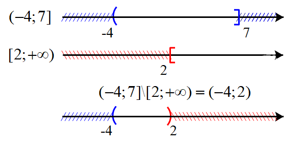 Đề thi giữa kì 1 Toán 10 Cánh diều - Đề số 1 10