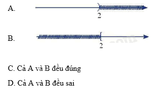Đề thi giữa kì 1 Toán 10 Cánh diều - Đề số 6 3
