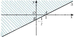 Đề thi giữa kì 1 Toán 10 - Đề số 6 0 6