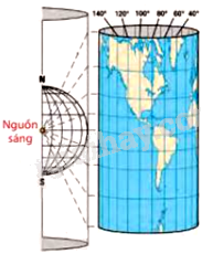 Đề thi giữa kì 1 Toán 11 Chân trời sáng tạo - Đề số 2 2