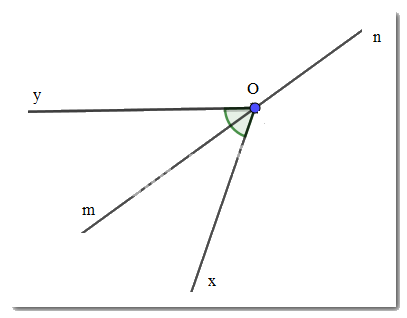 Đề thi giữa kì 1 Toán 7 - Đề số 2 - Kết nối tri thức 4