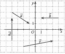 Đề thi giữa kì 2 Toán 10 Cánh diều - Đề số 1 1