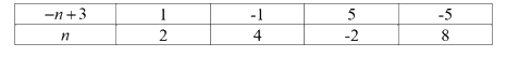 Đề thi giữa kì 2 Toán 6 - Đề số 2 - Kết nối tri thức 3