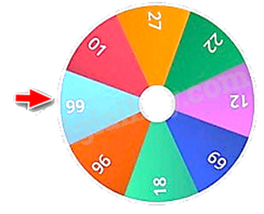 Đề thi giữa kì 2 Toán 8 - Đề số 3 - Cánh diều 0 7