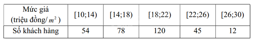 Đề thi học kì 1 Toán 12 Cánh diều - Đề số 2 0 6