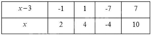Đề thi học kì 1 Toán 6 Chân trời sáng tạo - Đề số 18 1 5