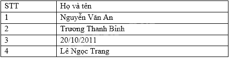 Đề thi học kì 1 Toán 6 - Đề số 15 - Chân trời sáng tạo 1 3