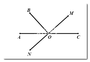 Đề thi học kì 1 Toán 7 - Đề số 3 - Chân trời sáng tạo 6