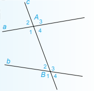 Đề thi học kì 1 Toán 7 - Đề số 5 - Cánh diều 2