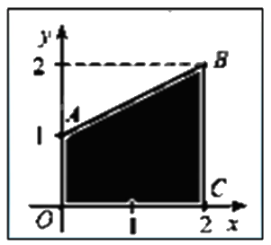 Đề thi học kì 2 Toán 12 Cánh diều - Đề số 5 1 1