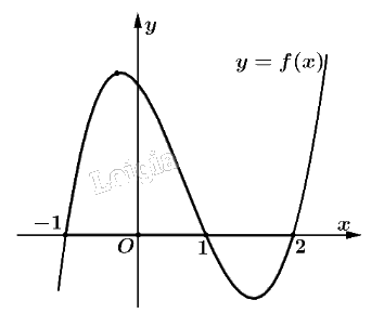 Đề thi học kì 2 Toán 12 Kết nối tri thức - Đề số 1 0 1