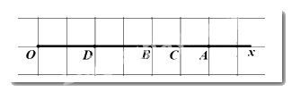 Đề thi học kì 2 Toán 6 - Đề số 10 1 1