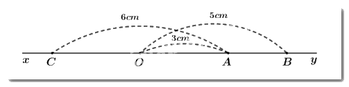 Đề thi học kì 2 Toán 6 - Đề số 9 2