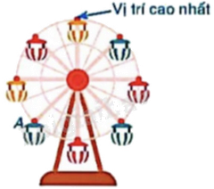 Đề thi minh hoạ vào 10 môn Toán Ninh Bình năm 2025 6