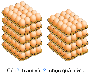 Đơn vị, chục, trăm, nghìn 5