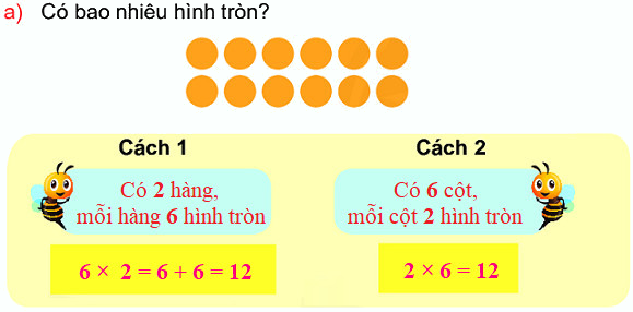 Em làm được những gì? 7