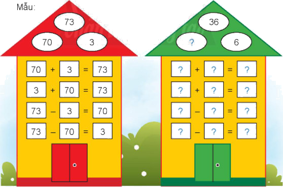 Em làm được những gì (trang 21) 3
