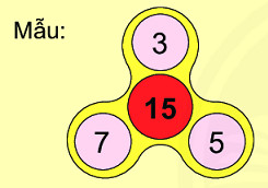 Em làm được những gì (trang 56, 57, 58) 2 1