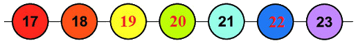 Em làm được những gì (trang 77, 78, 79, 80) 4