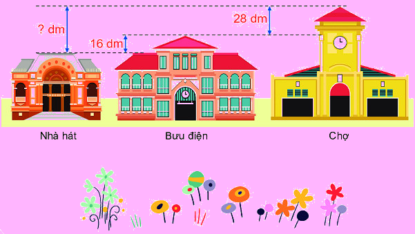 Em làm được những gì (trang 89, 90) 4