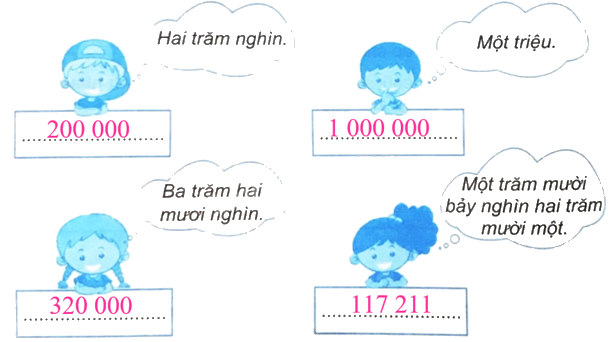 Giải bài 10: Số có sáu chữ số. Số 1 000 000 (tiết 2) trang 37, 38 vở bài tập Toán 4 - Kết nối tri thức với cuộc sống 6