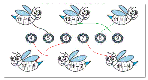 Giải bài 11: Phép trừ (qua 10) trong phạm vi 20 (tiết 1) trang 43, 44 Vở bài tập toán 2 - Kết nối tri thức với cuộc sống 4