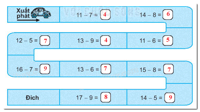 Giải bài 11: Phép trừ (qua 10) trong phạm vi 20 (tiết 5) trang 47, 48 Vở bài tập toán 2 - Kết nối tri thức với cuộc sống 0 2