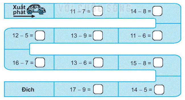Giải bài 11: Phép trừ (qua 10) trong phạm vi 20 (tiết 5) trang 47, 48 Vở bài tập toán 2 - Kết nối tri thức với cuộc sống 1