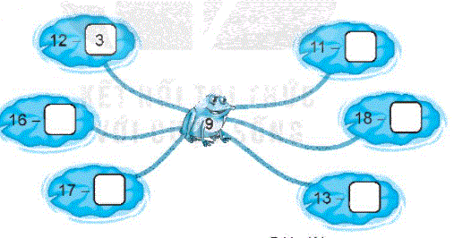 Giải bài 12: Bảng trừ (qua 10) (tiết 1) trang 49 Vở bài tập toán 2 - Kết nối tri thức với cuộc sống 2