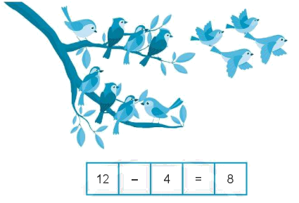 Giải bài: 14, 15, 16, 17, 18 trừ đi một số (trang 62) Vở bài tập toán 2 - Chân trời sáng tạo 5