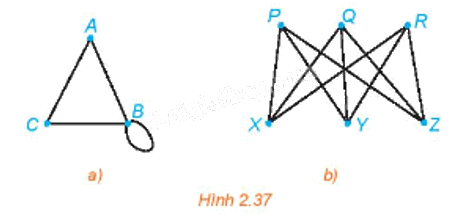 Giải bài 2.19 trang 50 Chuyên đề học tập Toán 11 Kết nối tri thức 1