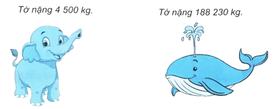 Giải bài 23: Phép trừ các số có nhiều chữ số (tiết 1) trang 79 vở bài tập Toán 4 - Kết nối tri thức với cuộc sống 3 1