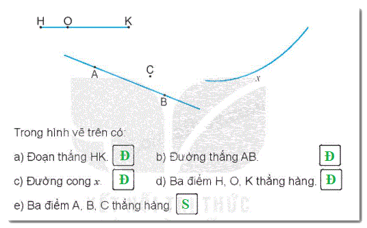 Giải bài 28: Luyện tập chung trang 104 Vở bài tập toán 2 - Kết nối tri thức với cuộc sống 2