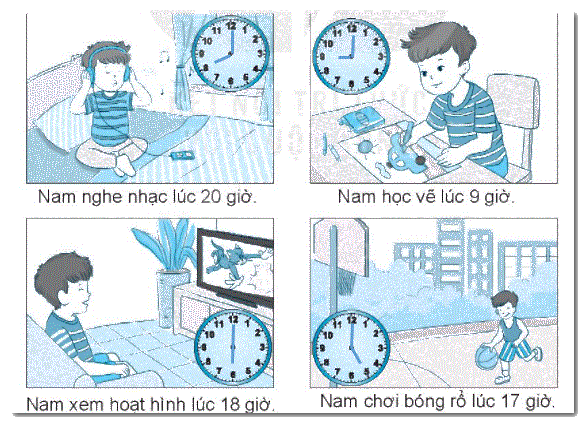 Giải bài 29: Ngày - giờ, giờ - phút (tiết 1) trang 106 Vở bài tập toán 2 - Kết nối tri thức với cuộc sống 8