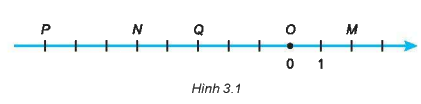 Giải Bài 3.3 trang 49 sách bài tập Toán 6 Kết nối tri thức với cuộc sống 1