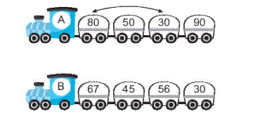 Giải bài 3: Các thành phần của phép cộng, phép trừ (tiết 3) trang 15, 16, 17 vở bài tập Toán 2 - Kết nối tri thức với cuộc sống 6