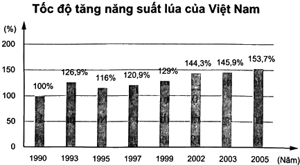 Giải bài 3 trang 103 sách bài tập toán 8 - Chân trời sáng tạo 2