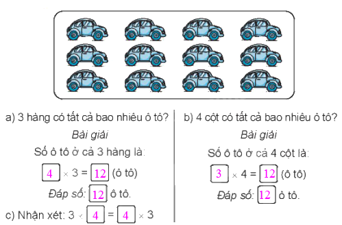 Giải bài 38: Thừa số, tích (tiết 2) - Kết nối tri thức với cuộc sống 3