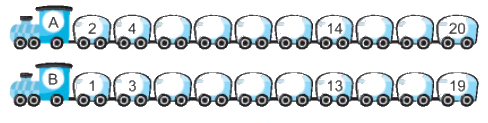 Giải bài 39: Bảng nhân 2 (tiết 2) Vở bài tập toán 2 - Kết nối tri thức với cuộc sống 1 1