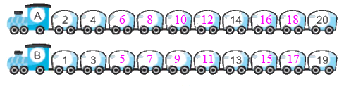 Giải bài 39: Bảng nhân 2 (tiết 2) Vở bài tập toán 2 - Kết nối tri thức với cuộc sống 4