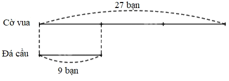 Giải bài 39: So sánh số lớn gấp mấy lần số bé (tiết 1) trang 98 vở bài tập Toán 3 - Kết nối tri thức với cuộc sống 4