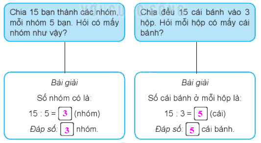 Giải bài 42: Số bị chia, số chia, thương (tiết 1) Vở bài tập toán 2 - Kết nối tri thức với cuộc sống 1 3