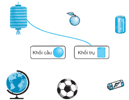 Giải bài 46: Khối trụ, khối cầu (tiết 1) Vở bài tập toán 2 - Kết nối tri thức với cuộc sống 3
