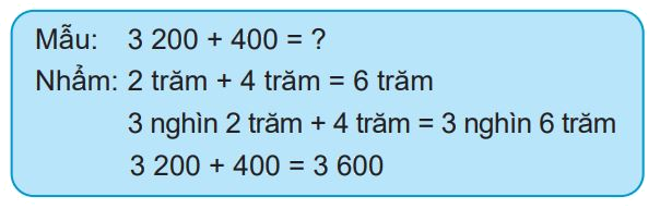 Giải bài 54: Phép cộng trong phạm vi 10 000 (tiết 2) trang 38 vở bài tập Toán 3 - Kết nối tri thức với cuộc sống 2