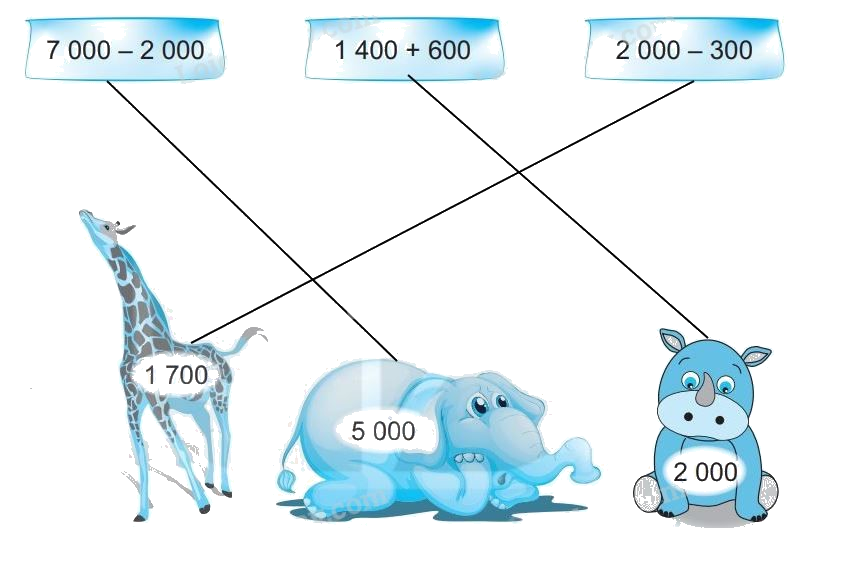 Giải bài 55: Phép trừ trong phạm vi 10 000 (tiết 2) trang 41 vở bài tập Toán 3 - Kết nối tri thức với cuộc sống 4