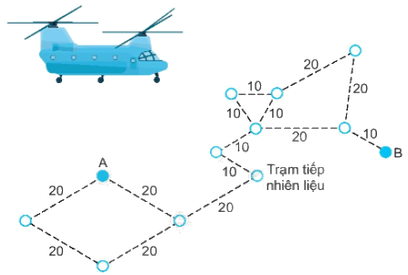 Giải bài 59: Phép cộng không nhớ trong phạm vi 1000 (tiết 2) Vở bài tập toán 2 - Kết nối tri thức với cuộc sống 3