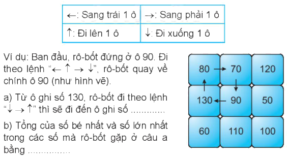 Giải bài 60: Phép cộng (có nhớ) trong phạm vi 1000 (tiết 3) Vở bài tập toán 2 - Kết nối tri thức với cuộc sống 2