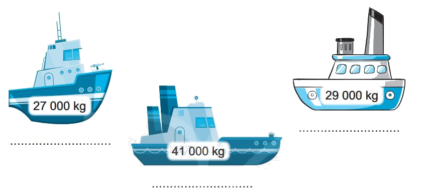 Giải bài 60: So sánh các số trong phạm vi 100 000 (tiết 1) trang 59 vở bài tập Toán 3 - Kết nối tri thức với cuộc sống 7