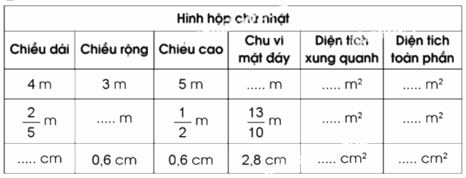 Giải bài 61. Luyện tập chung trang 35, 36, 37 vở bài tập Toán 5 - Cánh diều 1 1